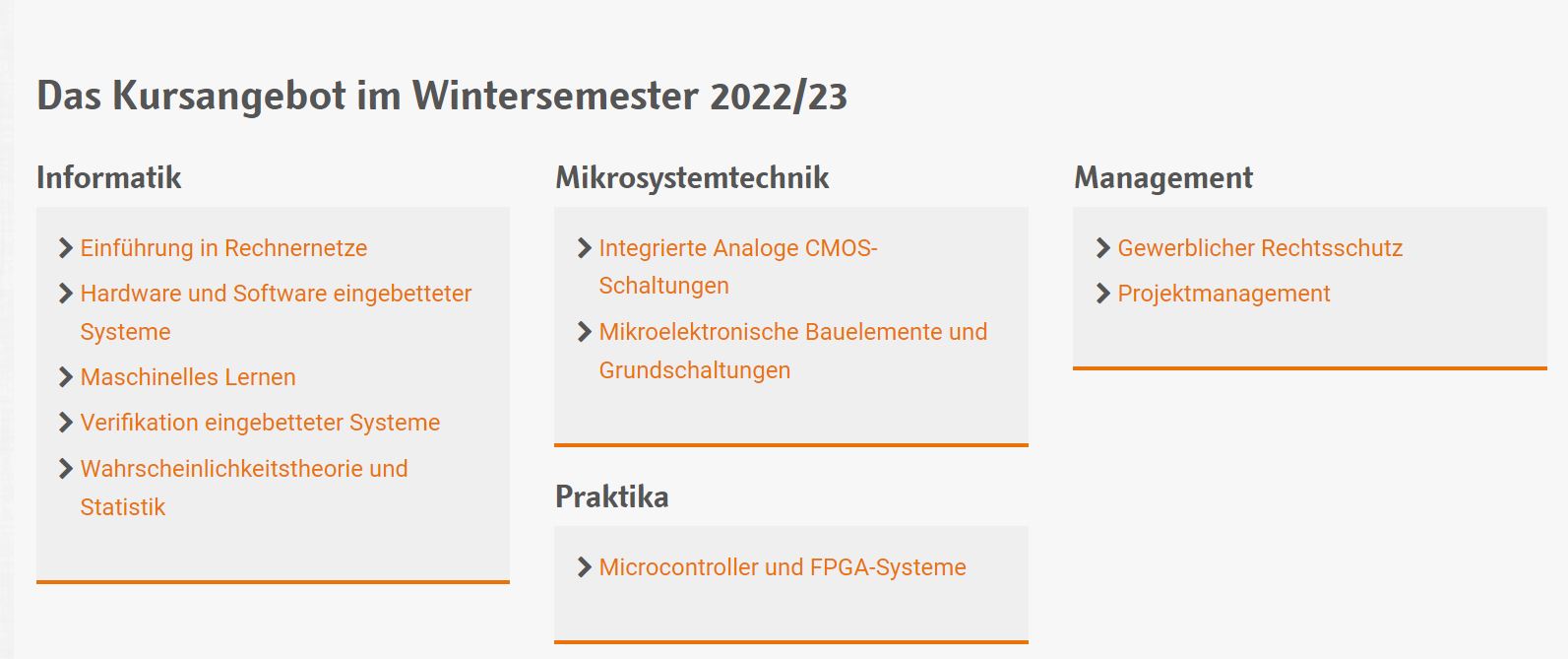 Algorithmen beherrschen die Welt und  Embedded Systems treiben Innovation.